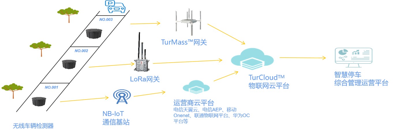 1708602464408558.png 311459222728.png